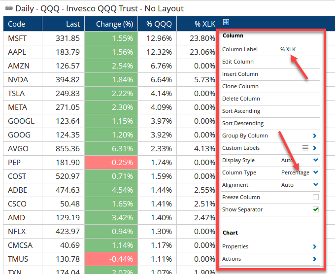 Watchlist