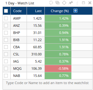 External Ranking System