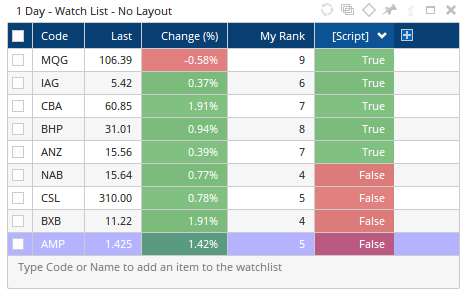 3rd Party Data