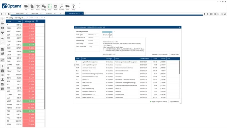 Optuma's Scanning Manager