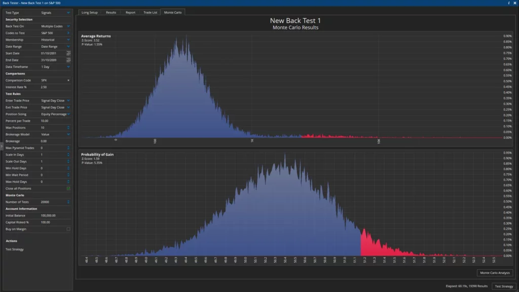 Monte Carlo example